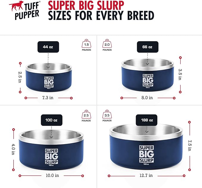Tuff Pupper Heavy Duty Insulated Dog Bowl | Double Wall Stainless Steel Dog Food Dish | Non-Slip Spill Proof Dishwasher Safe Cat Bowl | Water Dish for Feeding Large Medium Small Pets (44oz, Blue)