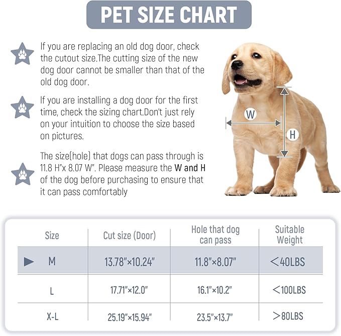 [Petoasis] Heavy Duty Aluminum Dog Door with Lock,3 Flap Insulated Doggie Doors with Installation Manual,Durable and Rust Resistant, Patent: USD1057087S, (Silvery White, Meduim for Door)
