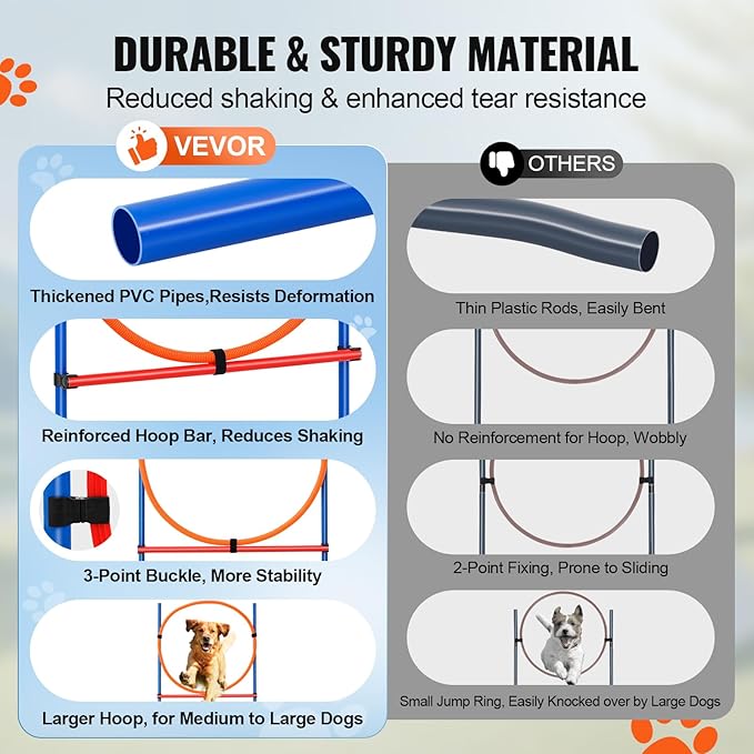 VEVOR 4 PCS Dog Agility Training Equipment with Adjustable Height Jump Bars & Reinforced Larger Jump Ring, Dog Agility Course Backyard Set with Carry Bag, Puppy Obstacle Course Kit for Indoor Outdoor