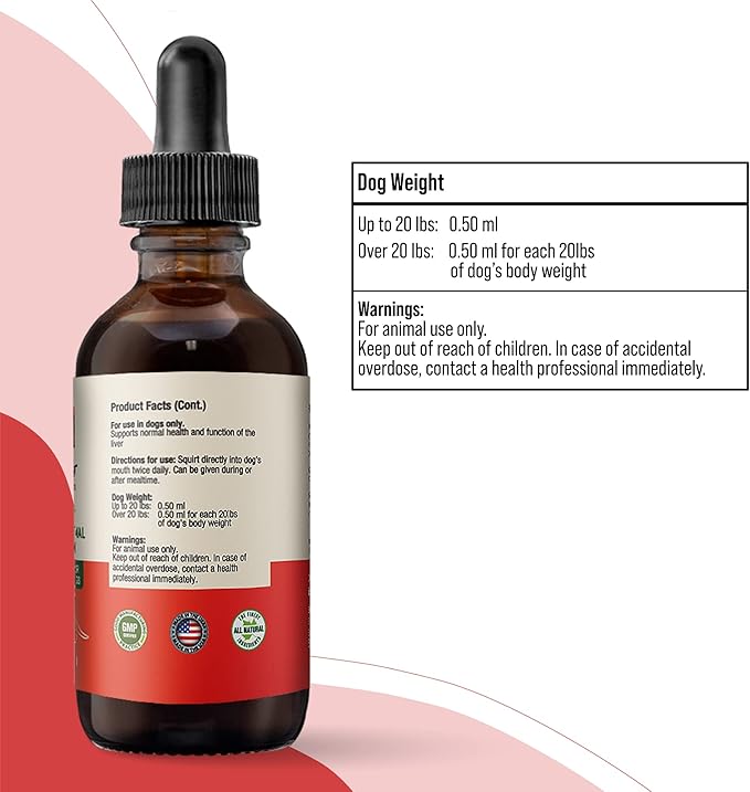 Ancient Pet Liver Support for Dogs & Cats -Simple Liquid delivery, Mixes Easily with Food or Water - Milk Thistle, Dandelion & Artichoke - Enhanced Absorption - 2 fl oz