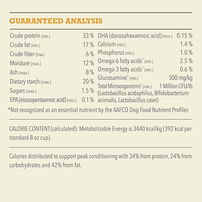 ACANA Highest Protein Grain Free Dry Dog Food Meadowland Recipe 25lb Bag