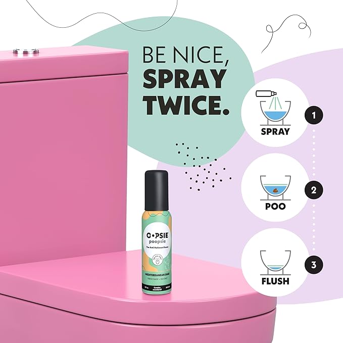 Mediterranean Sage Before & After You Go Toilet Spray 2oz - Portable Odor Eliminator