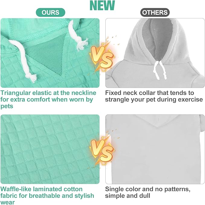 BEAUTYZOO Small Dog Hoodie Sweater with Pockets, Dog Clothes for Small Medium Dogs Boy Girl, Waffle-Like Laminated Cotton Pet Coats with Hat and Leash Hole, Mint Green M