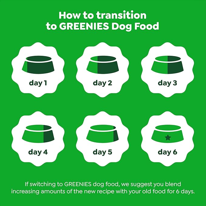 Greenies Smart Essentials Small Breed Adult High Protein Dry Dog Food Real Chicken & Rice Recipe, 27 lb. Bag