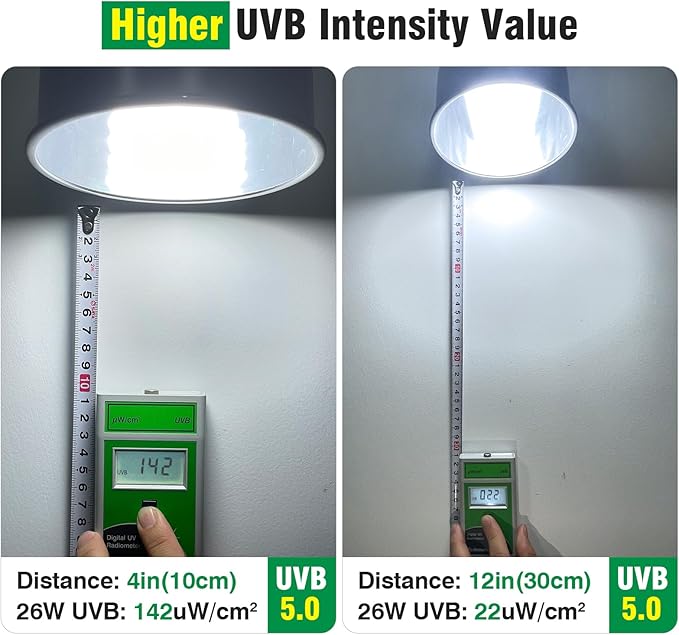 MIXJOY UVB Bulbs for Reptiles 5.0, 26W Tropical UVA UVB Light, Compact Fluorescent UVB Lamp for Reptiles, UVB Light for Chameleons,Turtles and Other Lizards