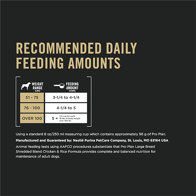 Purina Pro Plan Joint Health for Dogs, Large Breed Dog Food Dry, Shredded Blend Chicken & Rice Formula - 34 lb. Bag