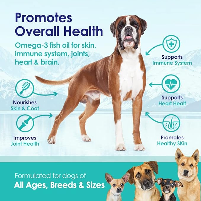 Liquid Fish Oil for Dogs with Omega 3, 6 & 9 Fatty Acids, Wild Caught from Iceland, Skin and Coat Supplement for Shedding, Itchy Skin, Allergies, Brain and Heart Health, Rich in EPA + DHA - 32 oz