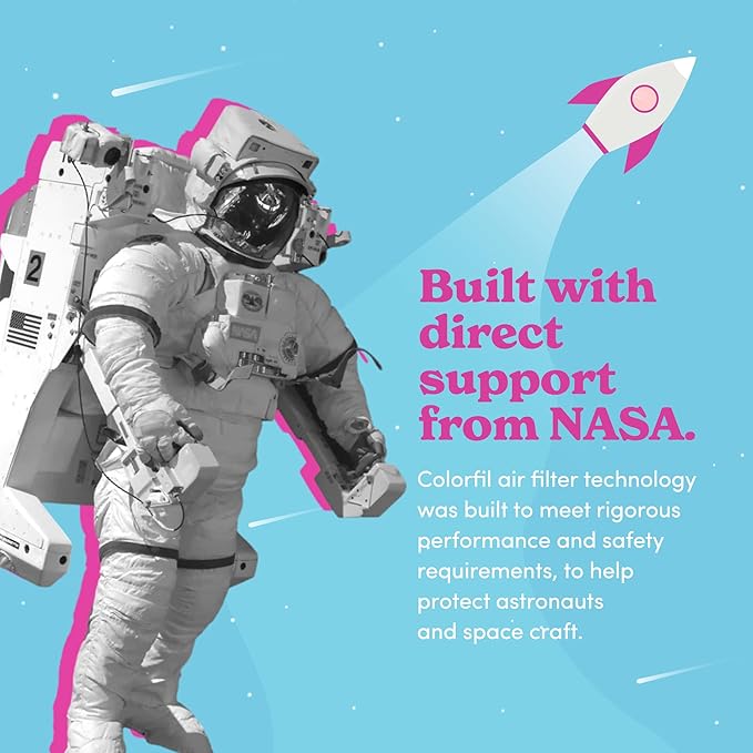 24x30x1 Air Filter by Colorfil | Color Changing Filters for Cat and Dog Odor | MERV 8 Furnace AC Filter for Pet Hair and Dust | 23.9"x29.9"x0.75" Exact Size | Pack of 2