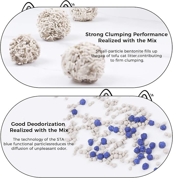 Mixed Cat Litter Fast Clumping,Ultra Absorbent,Natural Ingredients Litter,Water Dissolvable,Dust-Free,Low Tracking Bentonite Tofu Litter Odor Control(Original, 11 Pounds)