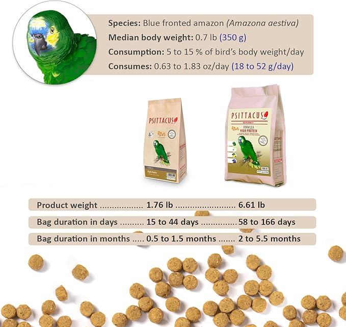 Psittacus High Protein 6.6 lb | Complete Pellet Diet for Amazons, Cockatoos and Ringneck Parrot | Premium Food for Birds, 100% no-GMO