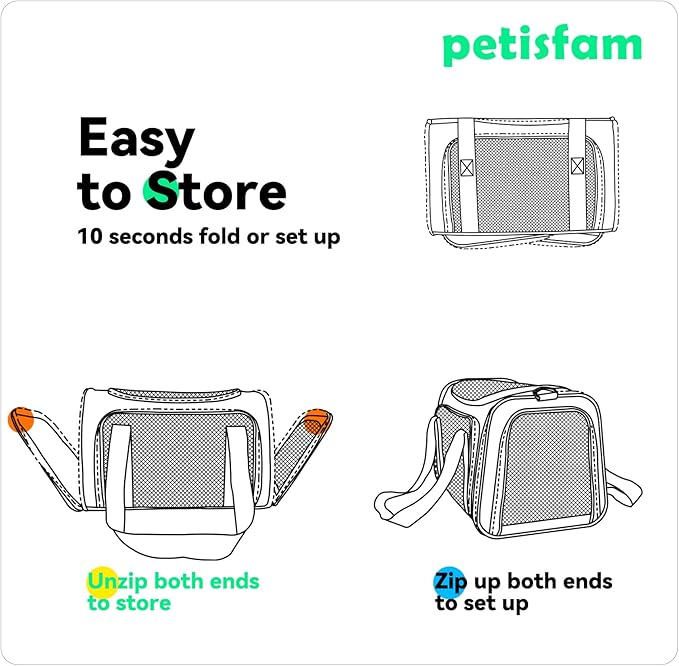 Easy Vet Visit Pet Carrier for Medium Cats and Small Dogs. Safe, Comfortable and Convenient. Airline Approved, Top Loading and Collapsible (Black)