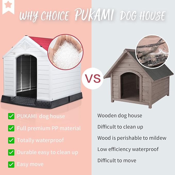 PUKAMI Plastic Dog House Outdoor Indoor,Durable Dog House for Small Medium Large Dogs,Waterproof Dog Houses with Elevated Floor and Air Vents,Ventilate & Easy Clean and Assemble(Red, 42inch)