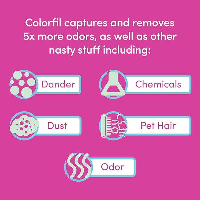 Colorfil 20x25x1 Air Filter (4-Pack) | Made in the USA | Color Changing | Remove Cat and Dog Odor | MERV 8 for Pet Hair Dander and Dust | 19.5"x24.5"x0.75" Exact Size