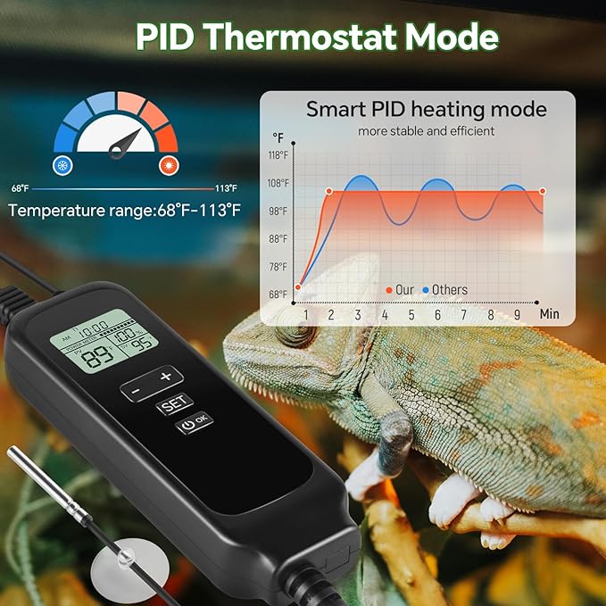 5.5 inch Reptile Heat Lamp Fixture with Thermostat and Timer,Reptile Light Fixture with 100W Ceramic Heat Emitter, PID Temperature Controller for UVB Lights, Basking Bulbs and Terrariums