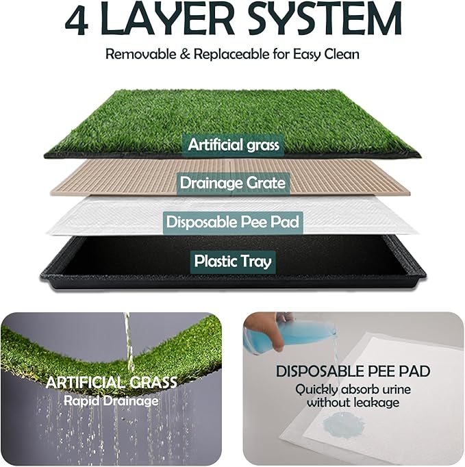 MEEXPAWS Dog Grass Pee Pads for Dogs with Tray | Extra Large 45×34 in | 2× Dog Artificial Grass Pads Replacement| Rapid Drainage | Indoor Litter Box | Hemmed Edge