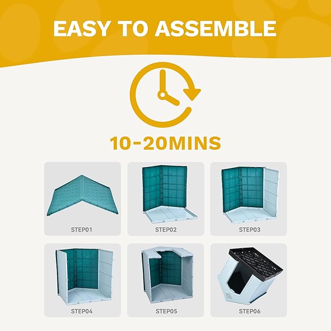 DWVO Robust Weatherproof Dog House, Indoor & Outdoor Safe Haven for Small to Medium Dogs, Easy Assembly & Cleaning (28.5''L*26''W*28''H, Blue)
