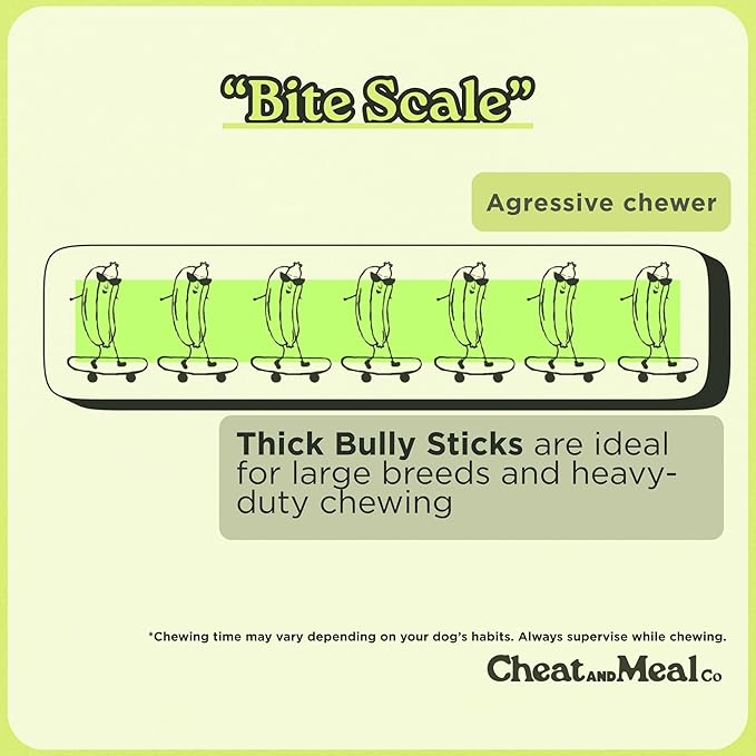 Thick Bully Sticks for Large Dogs - [6 Inch, 5 Pack] - Ultra Durable, Long-Lasting Beef Pizzle Chews for Aggressive Chewers - Natural, Grass-Fed, Rawhide-Free, Grain-Free