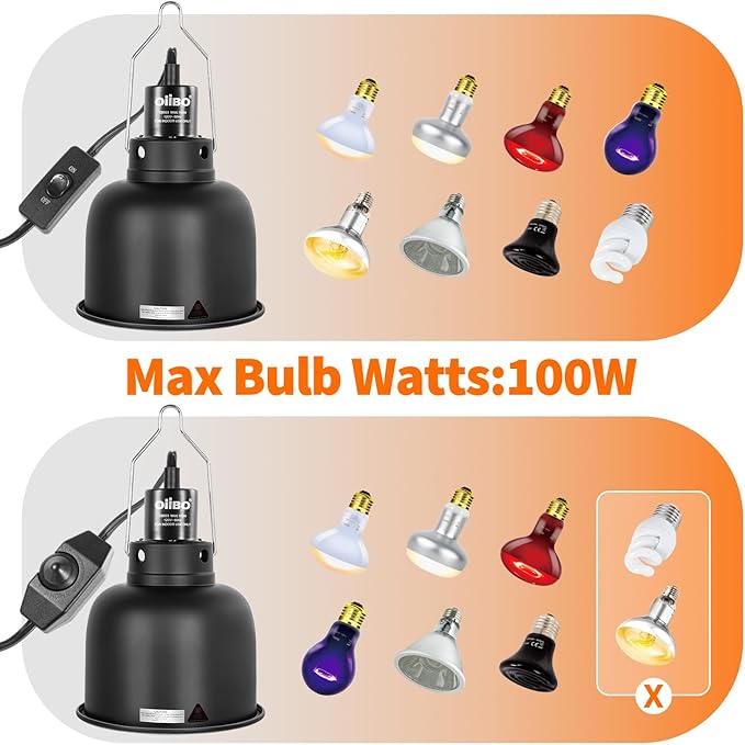 Oiibo 5.5 Inch Reptile Light Fixture with Dimming/Separate Switches, 2 Packs Deep Dome Lamp Cap Reflector Cover, UVB Light Heat Lamp Fixture for Reptile Glass Terrariums, Max 100W Black