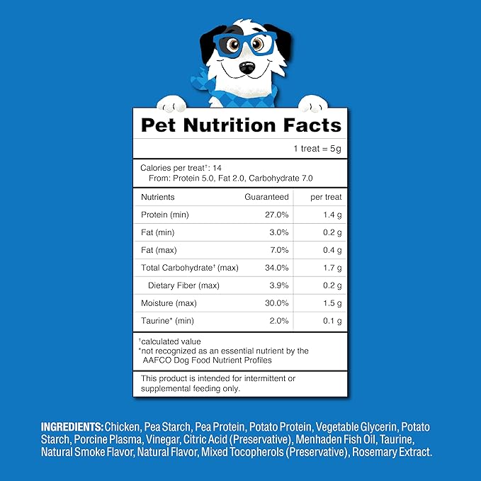 Soft Healthy Dog Treats for Heart Health & Training – Made with Taurine & Omega-3s – Grain Free Chicken – 16 oz
