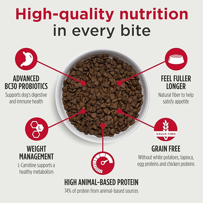 Nulo Freestyle Adult Trim Formula Dry Dog Food, Grain-Free Dog Kibble, Helps Promote Weight Management, With Healthy Digestive Aid BC30 Probiotic and L-Carnitine 26 Pound (Pack of 1)