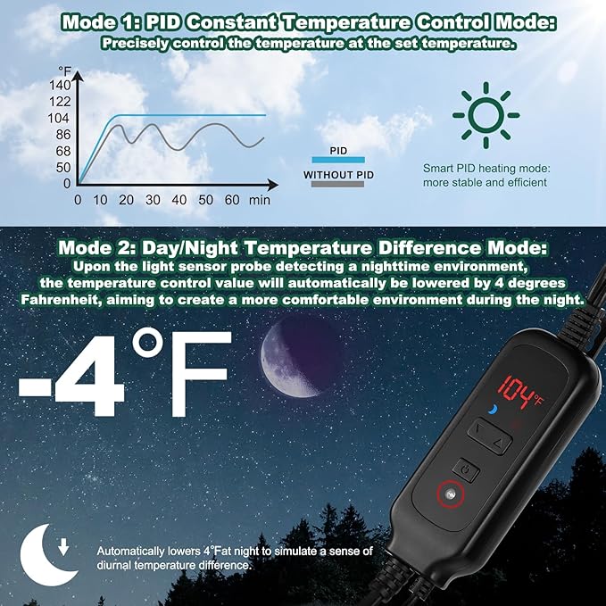 5.5 inch Reptile Heat Lamp Fixture with Dimming Thermostat,Reptile Light Fixture Max 100W,Thermostat with Temperature Controller for Bearded Dragon,Turtles,Snake and Lizard Terrarium