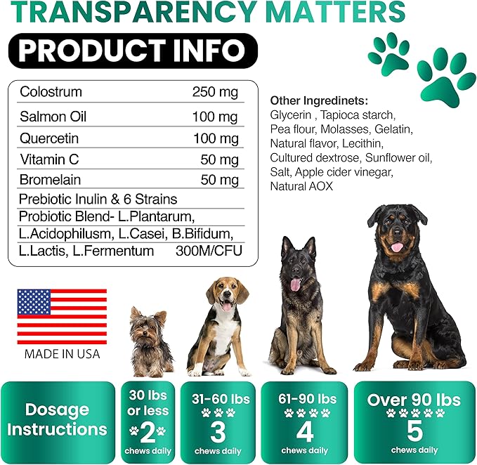 Dog Allergy Relief Chews - Dog Itch Relief - Probiotics, Omega 3 Fish Oil + Colostrum - Itchy Skin - Seasonal Allergies - Anti Itch Support & Hot Spots - Immune Health Supplement - Made in USA