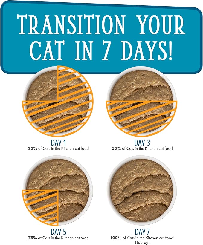Weruva Cats in The Kitchen Slide N' Serve Grain-Free Natural Wet Pate Cat Food Pouches, Meowiss Bueller, 3oz Pouch (Pack of 12)