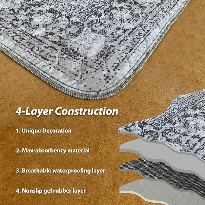 nunubaby Washable Pee Pads for Dogs, Stylish, Non-Slip and Leak-Proof Pee Pads. Reusable Potty Pads for Dogs for Crates and Floors.(Gray/Geo, 24" x48")