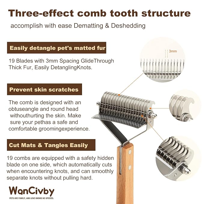 3-in-1Dematting & Deshedding Comb Undercoat Rake for Cats& Dogs，Detangling Matted Fur & Hair Remover Tool Pet Grooming Rake for Shedding and Dematting，Ergonomic beech wood handle (Square Handle)