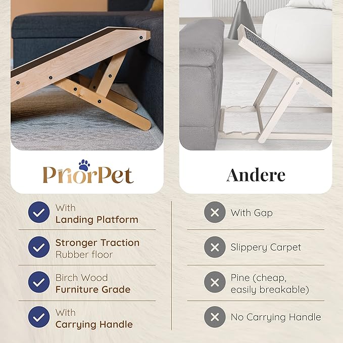Dog ramp for Couch – Non-Slip, Sturdy Build Foldable Dog ramp – Supports up to 200lbs – Adjustable 7'' to 20'' – Landing Platform Seamlessly Connects – Birchwood Pet Ramp for Small Dogs – Natural