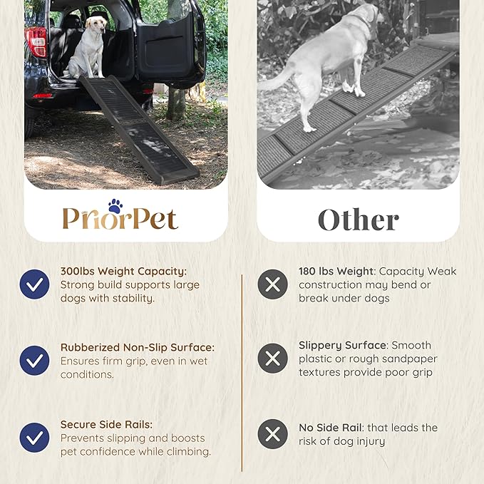 Dog Ramp for Car - 68,5" Long & 15" Wide - Rubber Anti-Slip Dog ramps for Large Dogs - Stable Dog Car Ramp 300 Pounds Capacity - Foldable Pet Ramp for Truck - Portable Folding Dog Ramp - Dark Gray