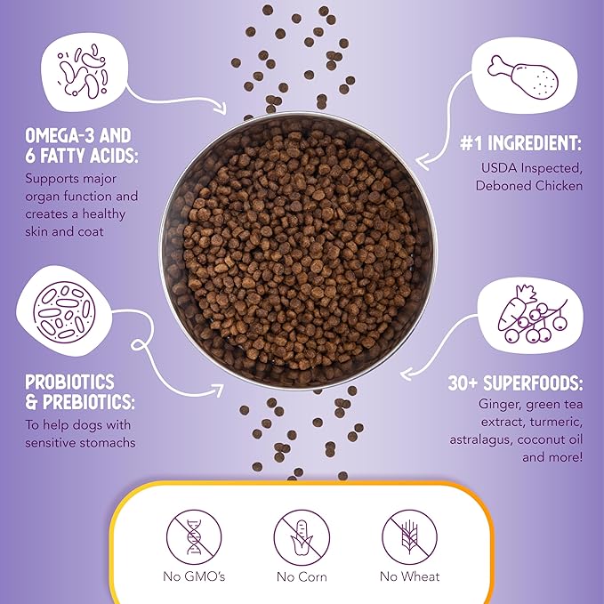 Health Extension Little Bites Dry Dog Food for Small Breeds, Chicken & Brown Rice Recipe, with Probiotics & Superfoods for Digestion & Coat Health, 18 lb Bag (Pack of 1)