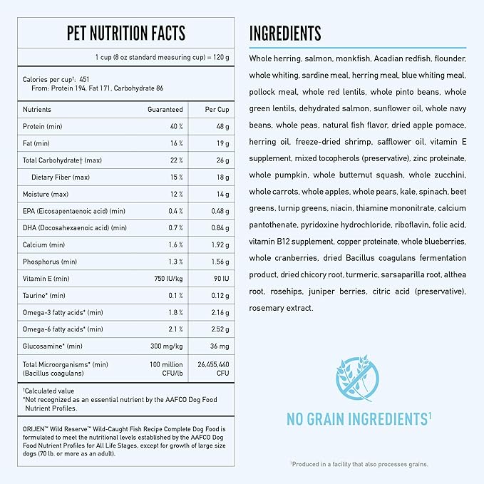 ORIJEN Wild Reserve Dry Dog Food Wild-Caught Fish Recipe 4lb Bag