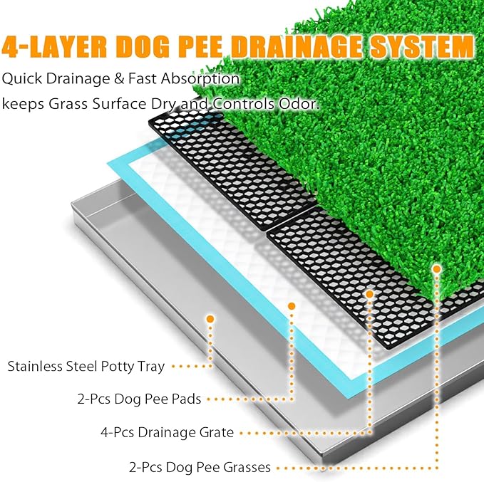 Dog Grass Pad with Tray, Reusable Large Artificial Turf Grass Potty and Puppy Pee Pads for Dogs, Portable Stainless Steel Dog Litter Box for Indoor/Outdoor Potty Training Toilet
