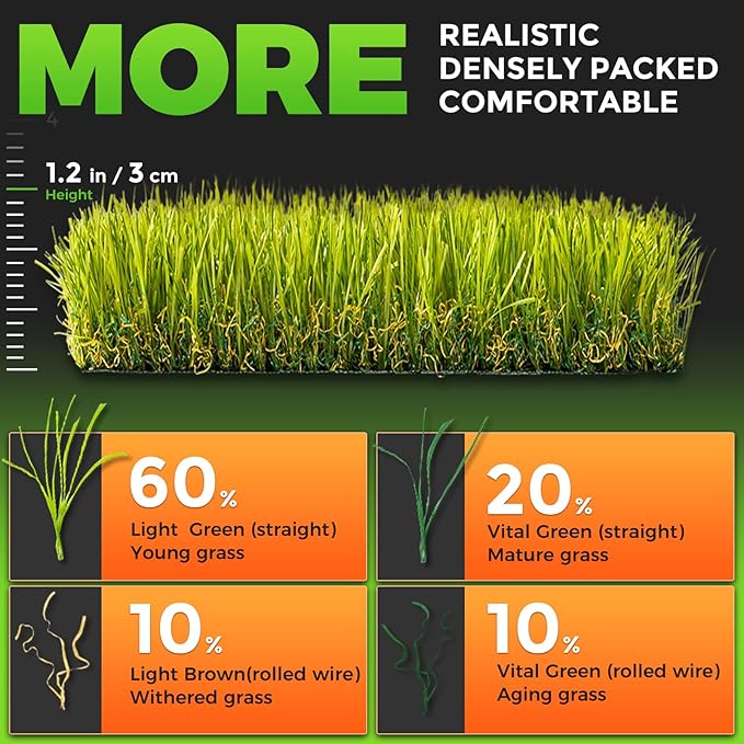 Hompet Artificial Grass for Dogs, 51"x33", Professional Dog Grass Mat, Easy to Clean with Drainage Holes, Potty Training Pad and Replacement Fake Grass Turf, Outdoor Rug Patio Lawn Decoration