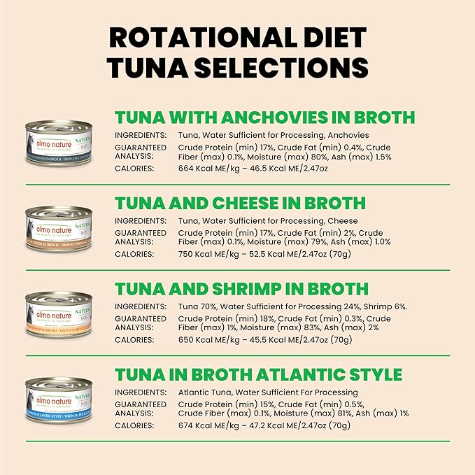 almo nature HQS - Cat Wet Food, Rotational Diet, Tuna Selection, 2.47 oz, Pack of 12