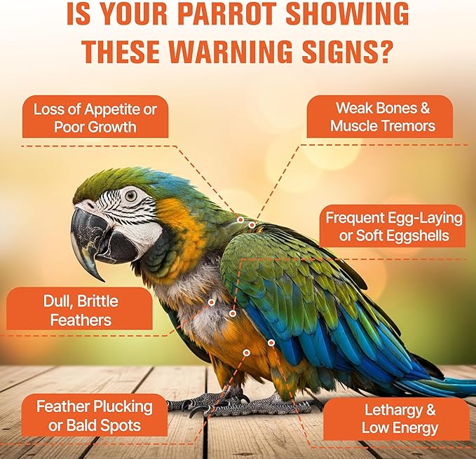 Calcium for Birds with Magnesium & Vitamins D3–Vet-Developed Formula for Parrots, Supports Strong Bones, Eggshell Health,Feather Growth,Muscle & Nerve Function,Dissolves Tasteless in Water,80 Servings