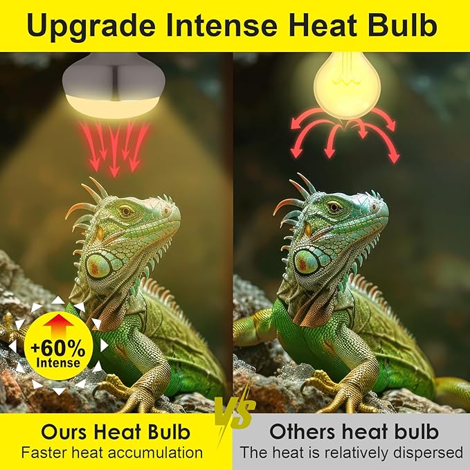 MIXJOY 2Pack 100W Reptile Heat Lamp Bulbs, Upgraded Golden Glass 60% Intense Heat Bulb UVA Daylight Basking Spot Light Bulb for Reptiles, Turtle, Lizard, Tortoise, Bearded Dragon, Gecko, Chicken