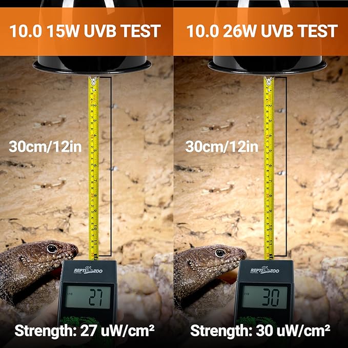 REPTI ZOO UVB Light for Desert Reptile 2 Pack, 10.0 26W UVA UVB Reptile Light Bulb, UVB Spiral Compact Lamp for Bearded Dragons Tortoises Lizards Snakes