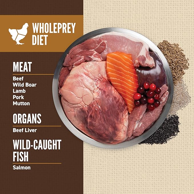 ORIJEN Amazing Grains High Protein Dry Dog Food Regional Red Recipe 22.5lb Bag