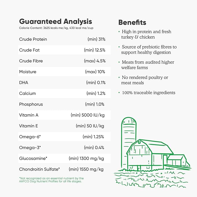 Open Farm Grain-Free Homestead Turkey and Chicken Dog Food 4.5 Pounds