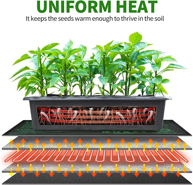 Seedling Heat Mat with Built-in Temperature Controller (2 Pack), 10" x 20.75" Plant Heating Pad with Thermostat for Indoor Seed Starting Germination Hydroponics Waterproof