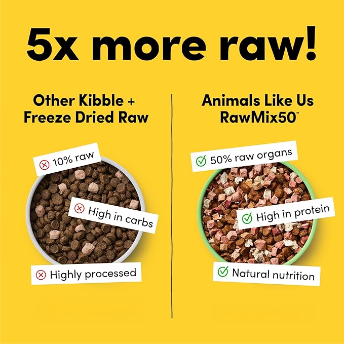 RawMix50 Premium Freeze-Dried Raw Grass-Fed Lamb Recipe Dog Food, Protein Rich, Includes Kibble, Non-GMO, No Wheat or Corn, 4 lbs