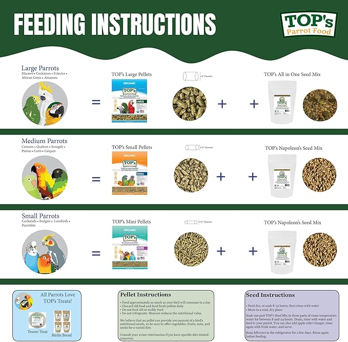 TOP's Parrot Food Pellets Hookbills, Small, Medium and Large Parrots - Non-GMO, Peanut Soy & Corn Free, USDA Organic Certified - 10 lb / 4.53 kg