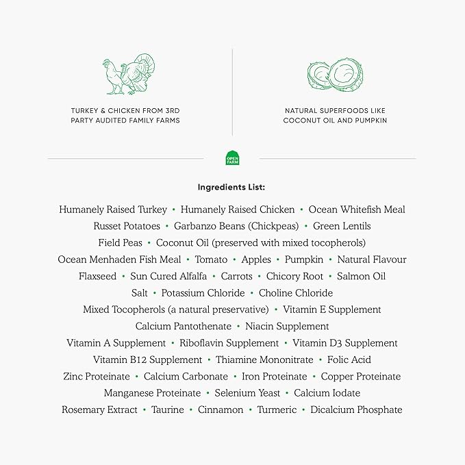 Open Farm Grain-Free Homestead Turkey and Chicken Dog Food 4.5 Pounds