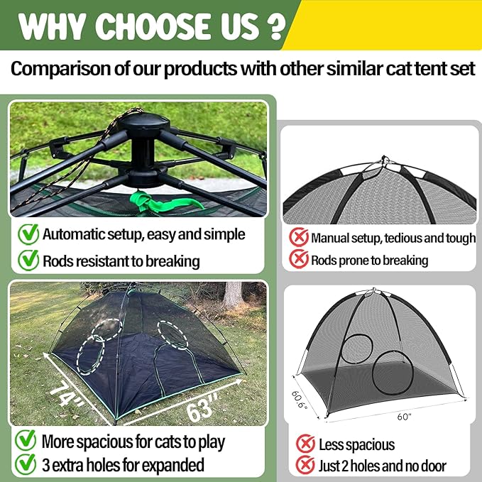 6-in-1 Cat Tents for Outside, Portable Outdoor Cat Enclosures for Indoor Cats, Pet Play Cage with Tunnels for Outside, Outdoor Catio, Pet Playpen Including 3 Tents and 3 Tunnels
