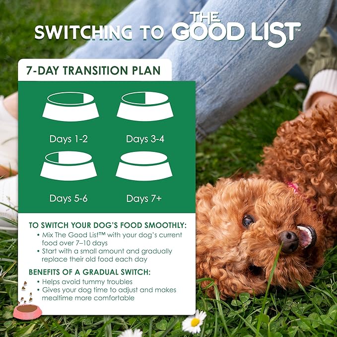 Farmland Traditions The Good List Air-Dried Dog Food, Premium Beef & Bone Broth for Dogs, Protein Rich & Grain-Free Nutrition, 2.2 Pound Bag