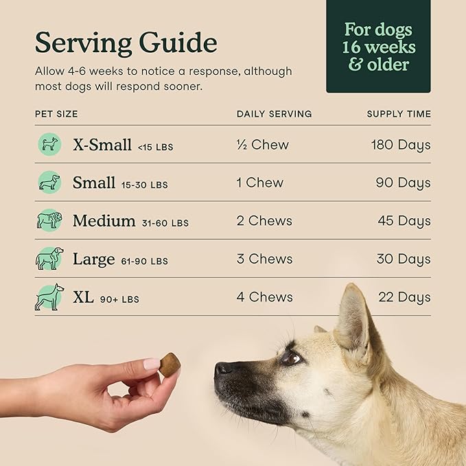 Fera Pets Hip & Joint Supplement for Dogs with Glucosamine, Postbiotics, & Green Lipped Mussel - Supports Healthy Joints and Weight Management - 90 Soft Chews