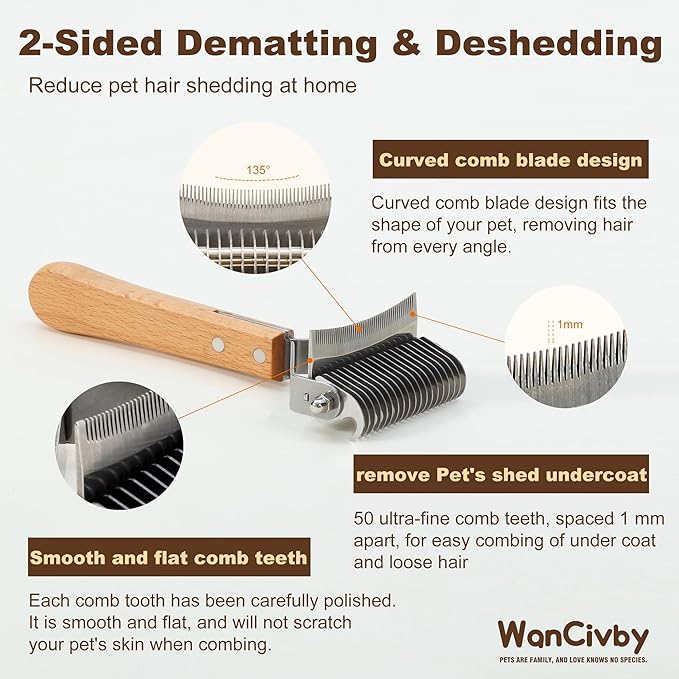 3-in-1Dematting & Deshedding Comb Undercoat Rake for Cats& Dogs，Detangling Matted Fur & Hair Remover Tool Pet Grooming Rake for Shedding and Dematting，Ergonomic beech wood handle (Square Handle)