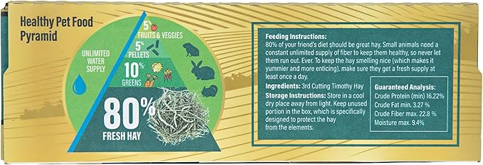 Small Pet Select - Premium Ultra Soft Timothy Hay, Rabbits, Guinea Pigs, Chinchillas, 2lb